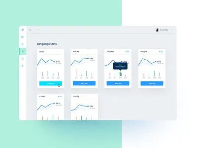 Neurolingua App - Stats app application chart daniel design interface oala stats ui ux web