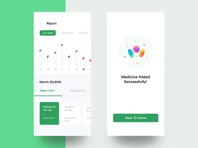 Medicine Reminder Application Design - 02 add medicine empty state health app medical app design medical medicine medicine added medicine app medicine missed medicine taken medicine tracker app notifications pills pill reminder pills ui ux