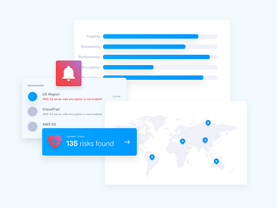 UI Components Snapshot blue dashboard design minimal pakistan ui ux web white space