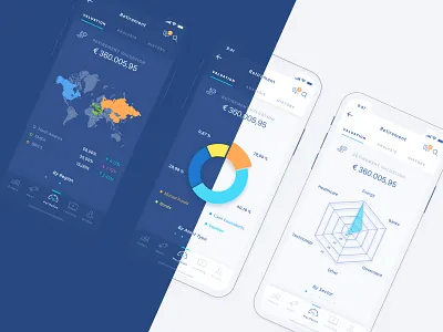 Wealth management app atomic design bank app design human centered design illustration information architecture interface design mobile app ui ux wealth management