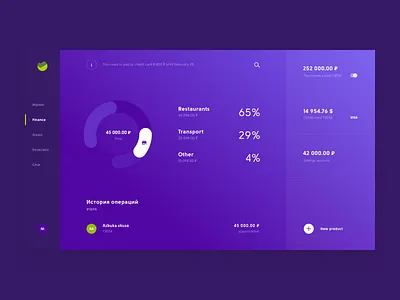 Internet bank concept adaptive app bank clean concept design finance grid interface site ui ux website