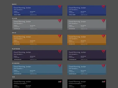 Profile Recognition Banners