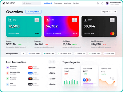 🏆 Best fonts for 2023 in app design, websites, or branding app dashboard design figma material mobile templates ui ui kit