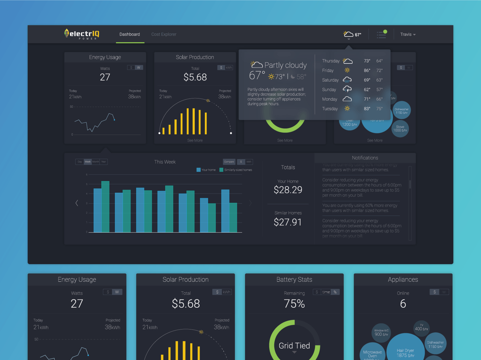Example of Smart Home Battery Dashboard