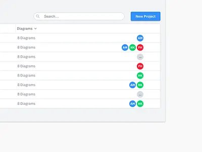 Product Design Team Hack Days Doodle design system ui uidesign