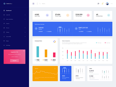 用户的行为数据分析后台数据库 ui ux design ui pack web 后台管理界面设计 数据库 用户行为分析 用户行为数据 界面设计 表单设计 设计
