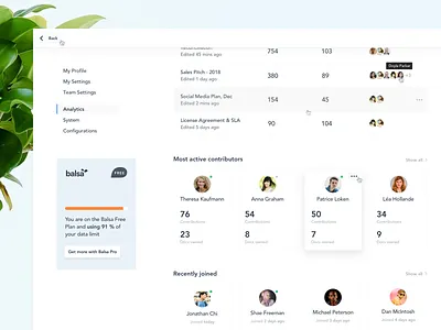 Stats (Balsa) analytics app box chart dashboard design flat grid hover interface layout navi navigation product profile table tiles ui ux vector