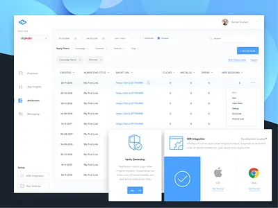 Dashboard Attributions clean dashboard design flat minimal sleek typography ui ux