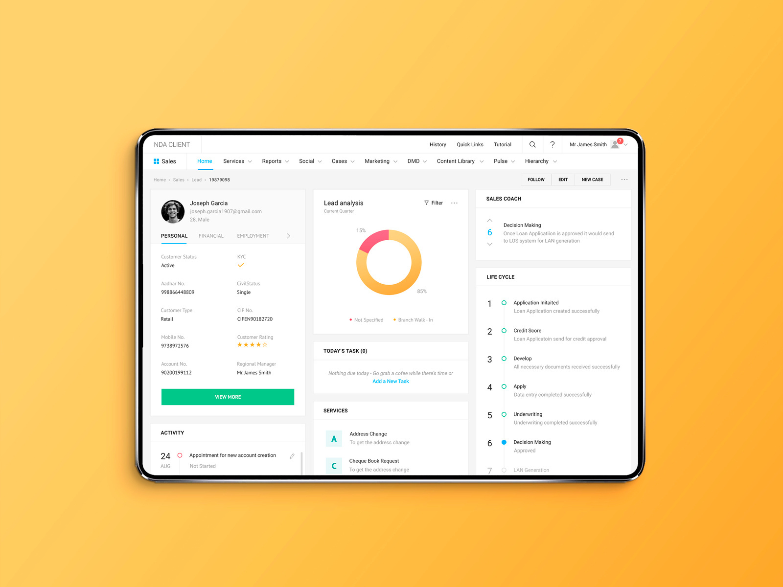 Example of CRM Dashboard