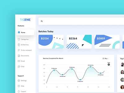 Dashboard UI Design architechture clean dashboard design ecommerce graphs information interface machine learning ui ux visual
