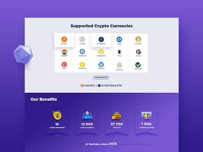 Bitac page bitcoin bitcoin cash blockchain blockchain cryptocurrency crypto currency crypto exchange ethereum litecon services ui user experience ux ux design