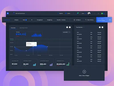 WebApp UI_DARK adobe adobexd adobexduikit creative dashboar design finance ui ux webapp webui