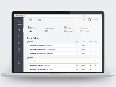 Dashboard dashboard desktop desktop app saas sketch ui design ux design