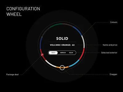Configuration Wheel configuration customisation ui ui ux design ui design ui ux design ux ux design