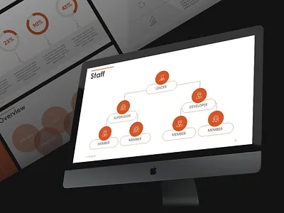 7S Framework Presentation Template | Free Download 24slides branding corporatedesign corporateidentity download free graphicdesign presentationdesign presentations