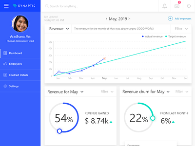 Dashboard Design adobe xd app concept dashboard design freebie ui user experience design user interface design ux web xd