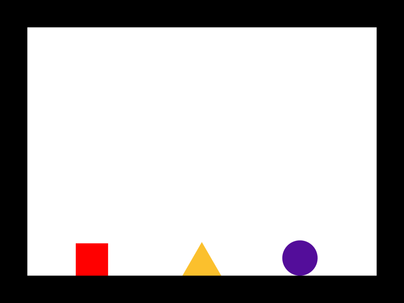 Patient Triangle concept mainshapes motiondesign motiongraphics