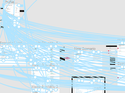 Prototyping... figma ixd prototype ux wire frames