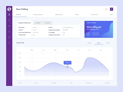 Client Details Dashboard Design backoffice clean dash dashboard dashboard design design finance finance business graphic design interface layout ui ui ux design ux