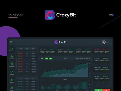Branding logo platform trading ui ux design web