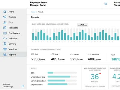 Dashboard admin chart dashboard icons metrics office portal taxi taxi app travel ui vehicle