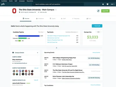 University Profile campus layout profile profile page ui ui ux design university