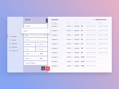 Admin panel for users admin admin panel app design sketch ui users ux web