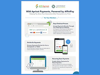 Infographic (Front) brand device infographic infographic design payments print processing