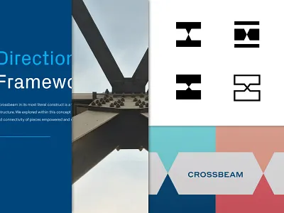 Mutual support brand strategy branding crossbeam identity literal strategy visual identity