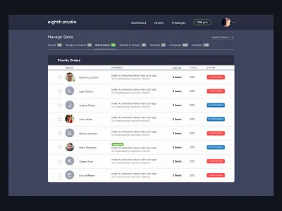 Web Dashboard "Eighth.studio" adobe adobexd branding creative design figma flat icon minimal photoshop site type ui ux web website