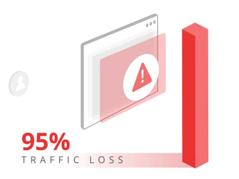 GoDaddy / Sucuri Website Hack Trend Report - Blacklist after effects blacklist isometric isometric animation isometric design motion animation motiongraphic report report design website animation website security