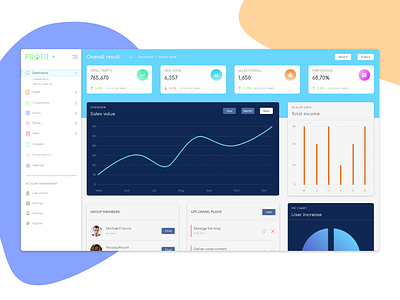 Practicing in dashboard design admin charts dashboard design float graphs panel ui ux web website