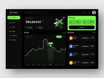 Crypto web app design app design axaydevikar bitcoin blockchain branding coin crypto art crypto exchange crypto wallet crypto website cryptocurrency currency design ethereum investment ui ui design uiux ux