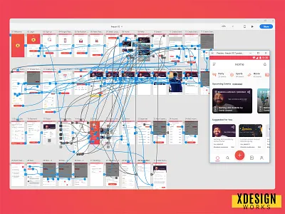 Areuin App Prototype adobe xd app appdesign checkout design event app icon login payment form prototype signup ui