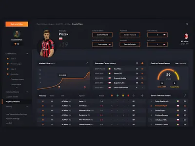 Football player statistics dashboard app dashboard dashboard design design football football app soccer transfermarkt ui user interface web website