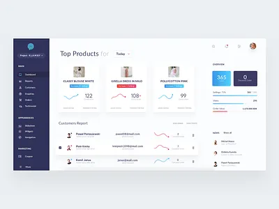 Dashboard - Ecommerce dashboard desktop ecommerce report ui ux designer website