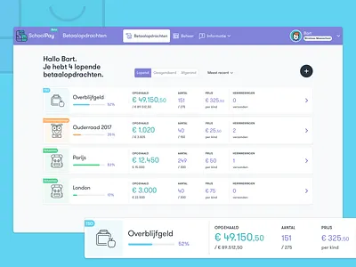 SchoolPay - payment system for schools application dashboard desktop finance netherlands payment school ui ux web app