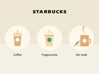 design for starbucks ui ux 品牌 商标 图标 应用 插图 插画 设计