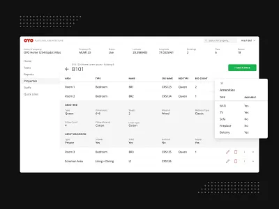 Flat Level Architecture amenities dashboard database details feature home hotel layout list listing location minimal navigation performance productivity property search ui ux web