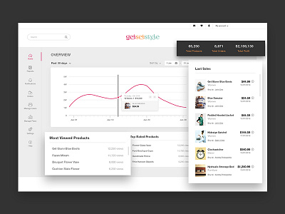Seller Dashboard dashboard dashboard design data design e commerce fashion ui ui ux web webdesig website