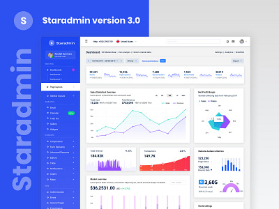 Staradmin pro 3.0 admin admin panel analytics animation bootstrap 4 calendar cards chart clean flat graph icon menu profile typography ui ux web webapp website