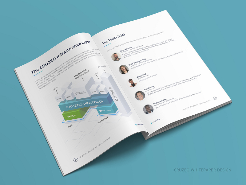 CRUZEO Whitepaper 4 blockchain decentralized clean white blue illustration infographic layer chart protocol paper art design team members photo people tech block whitepaper magazine book