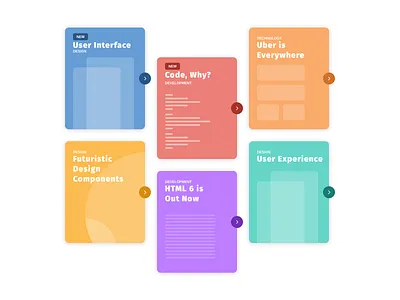 Article Cards article article design cards design illustration typography ui ux vector