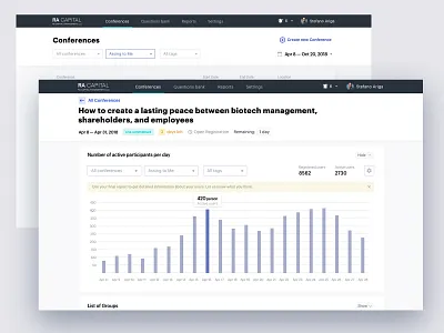 Conference Wizard campain dashboard experiment form navigation panel statics ui ux