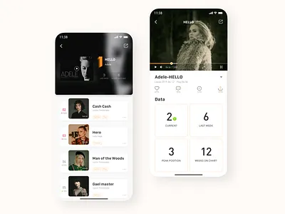 Music page design icon ui ux