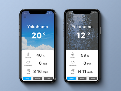 Daily UI 037, Weather. 100 day challenge 100 day ui challenge dailyui design diseño japan rain rainy day sketch app sunny day ui ui ux uidesign uipractice unsplash weather weather app