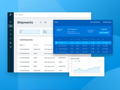 Propel Transportation Management System blue dashboard logistics material design product design reports transportation ui ux