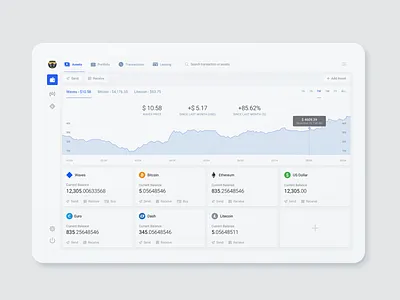 Waves Client app blockchain crypto dashboard decentalized exchange design dex exchange flat minimal product design typography ui ux wallet web website