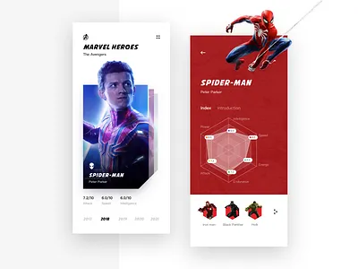 The Avengers - Marvel heroes avengers card dashboard holk introduction iron man logo marvel marvelapp radar spider man timeline