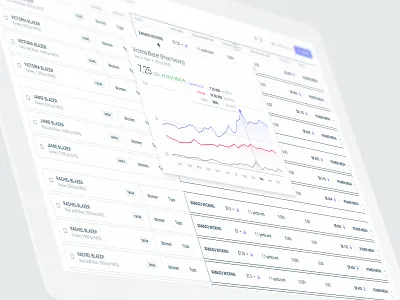 Smart table concept admin analytics b2b b2c charts clean dashboard data interface minimal saas software startups ux design ux strategy web app web apps